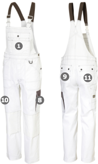 Amerikaanse Overall
